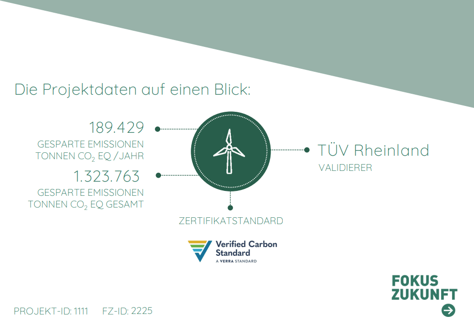 OceanEvent_Klimaschutz-Projekt_Argentinien_Wind_Farm_ID:1111